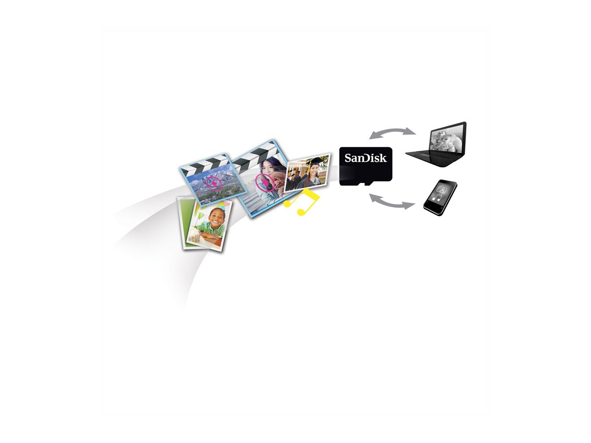 SanDisk - paměťová karta flash - 32 GB - microSDHC – foto 2