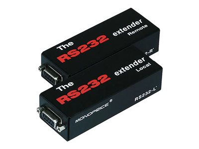 Monoprice - Transmitter and receiver