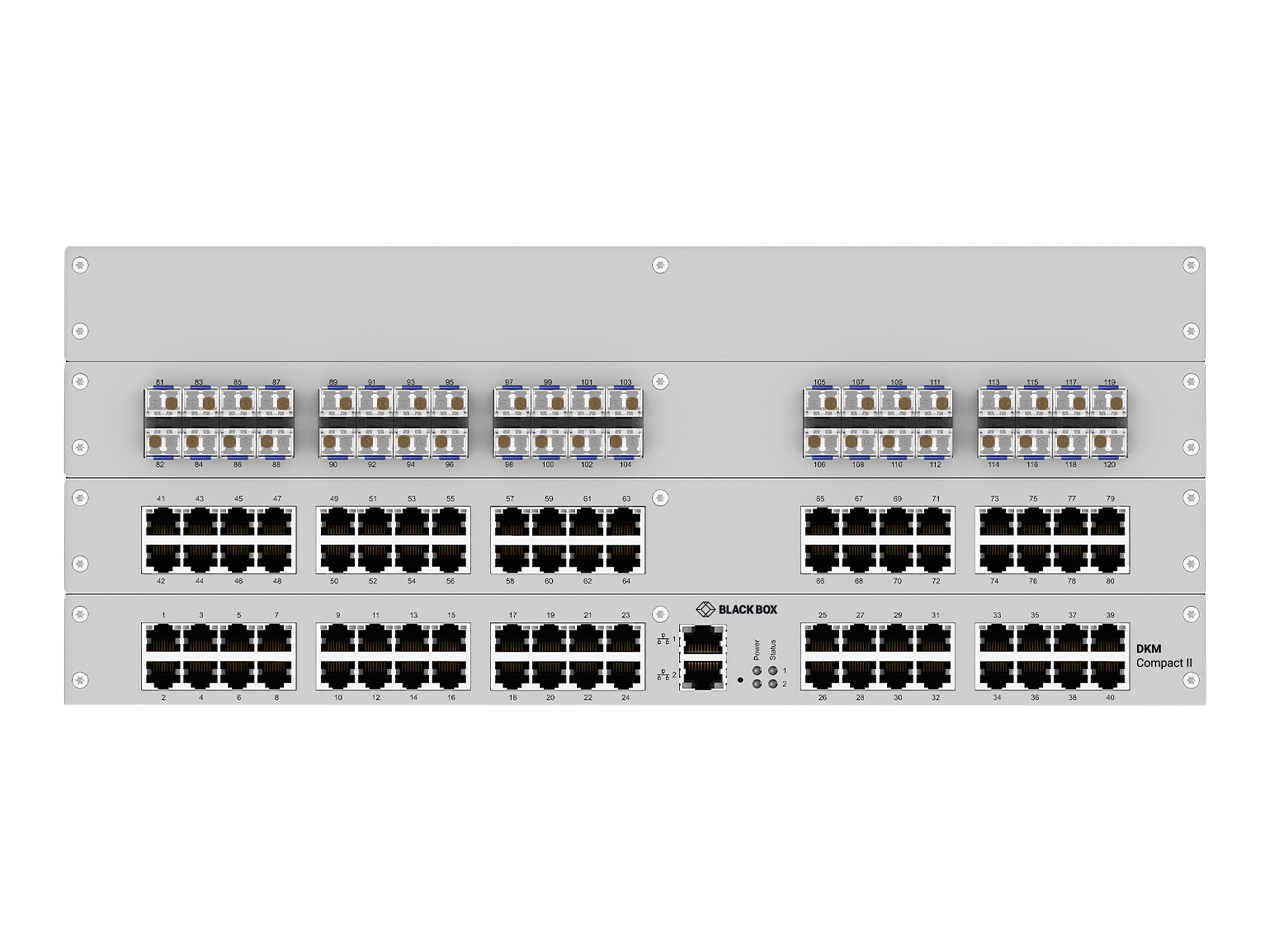 Black Box DKM Compact II KVM Matrix Switch