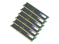 AddOn 24GB Cisco MEM-694-24GB= Compatible DRAM