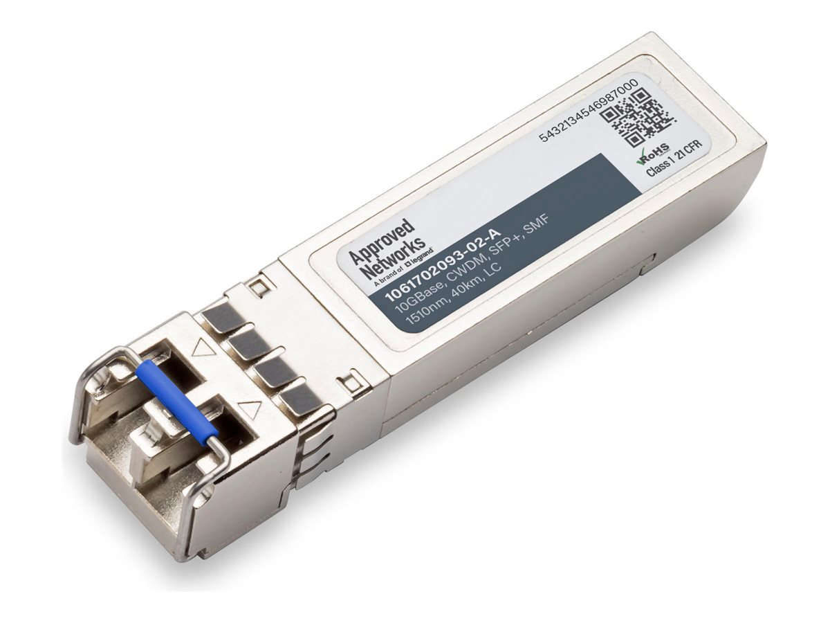 ADVA 1061702093-02 COMPATIBLE