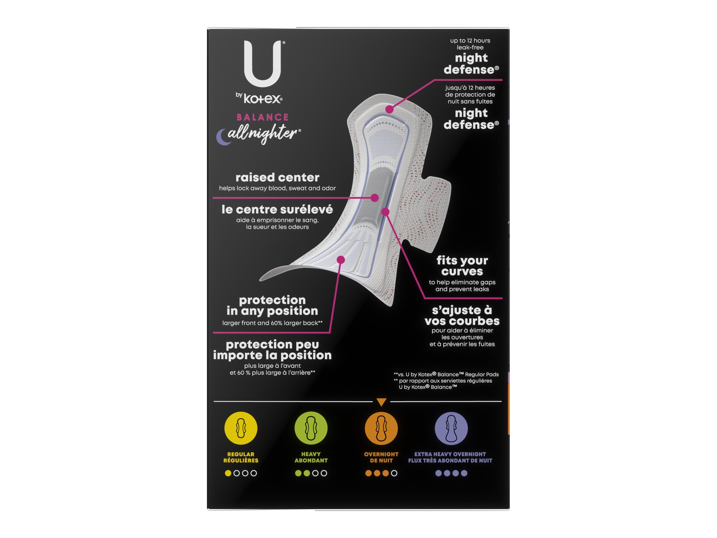 U by Kotex Balance Ultra Thin Sanitary Pad - Overnight - 26 Count