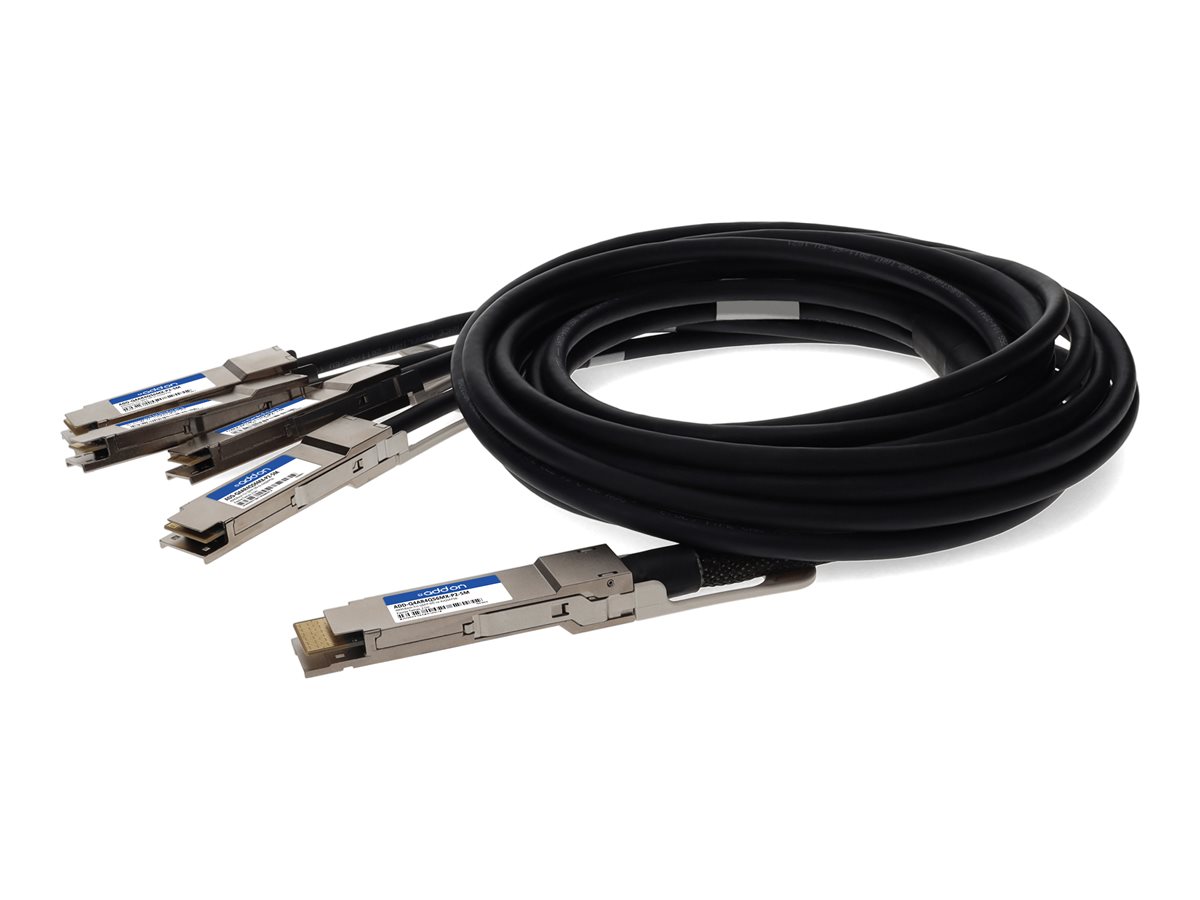 AddOn - 400GBase-CU direct attach cable