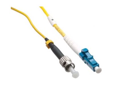 Axiom - Network cable