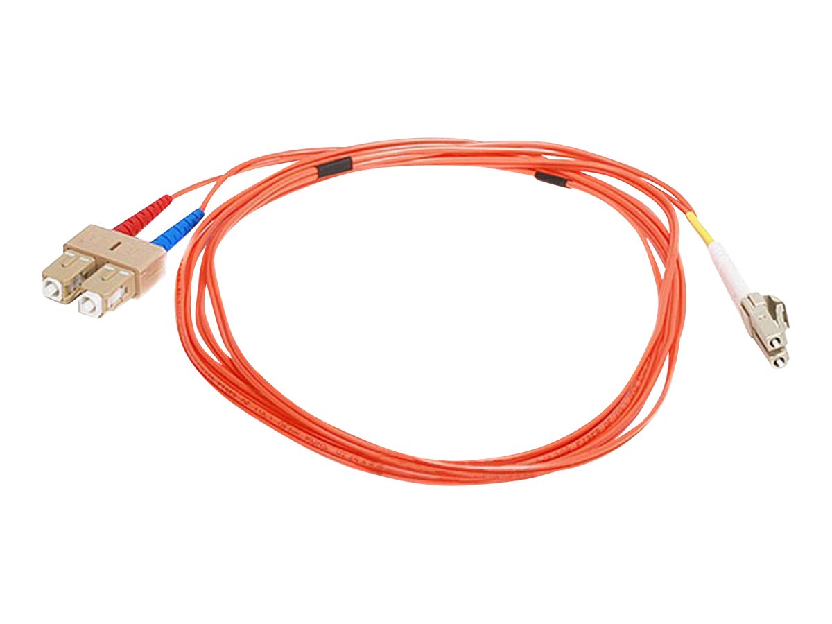 Monoprice - Network cable