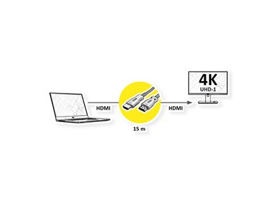 VALUE Ultra HDMI Aktiv Opti 4K Kabel 15m