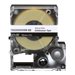 Panduit