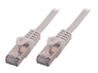 MCL Samar Cables et cordons rseaux FTP6-1M