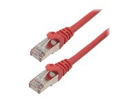 MCL Samar Cables et cordons r�seaux FCC6BMSF-20M/R