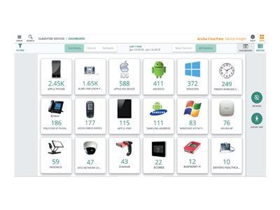 Aruba Networking ClearPass Device Insight New Lice