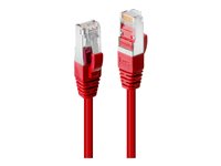 Lindy Produits Lindy 45623