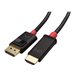 Cable Matters