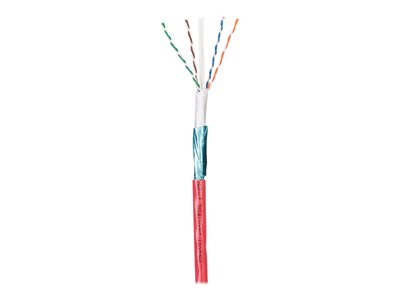 Panduit IndustrialNet