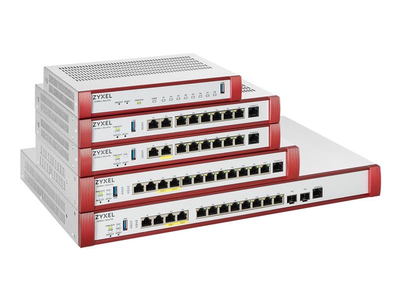 USG FLEX700 H SERIES USER-DEFINABLE PORTS W/ 2X2.5G 2 – ZyXEL Communications