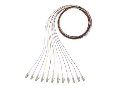Panduit NetKey - Pigtail