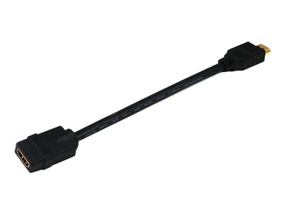Monoprice Port Saver
