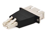 AddOn - Network coupler