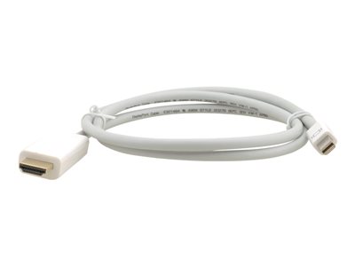Kramer C-MDP/HM Series C-MDP/HM(B)-10