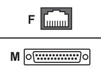 Perle IOLAN - Adaptateur de câble inverseur (DTE) - RJ-45 (F) pour DB-25 (M)