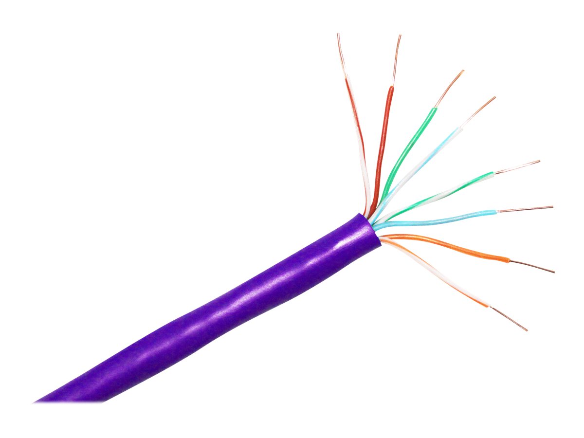 CP Technologies - Bulk cable
