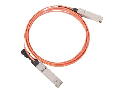 HPE Aruba - 400GBase direct attach splitter