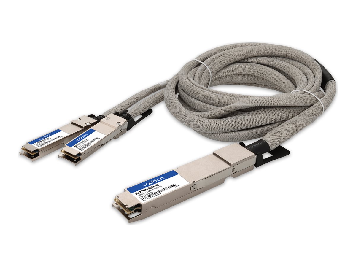 AddOn - 400GBase-CU direct attach cable