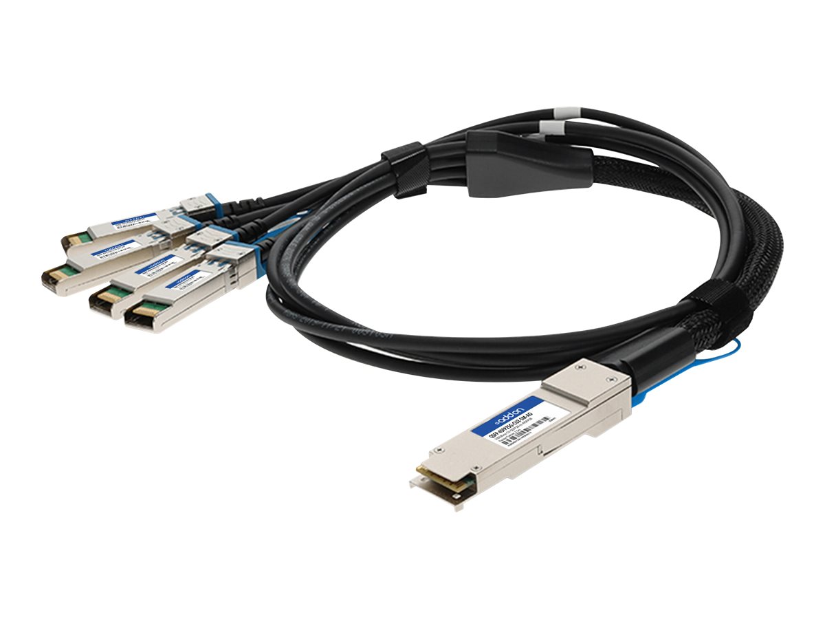 AddOn - 100GBase-CU direct attach cable
