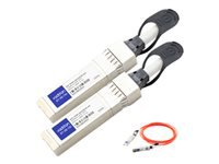 AddOn 0.5m Industry Standard SFP+ AOC