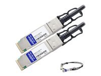 AddOn 10m Cisco Compatible QSFP+ DAC