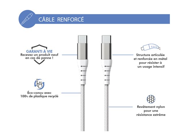 Force Power Lite - USB-C - 24 pin USB-C pour 24 pin USB-C - 1.2 m