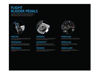 LOGI G Saitek PRO Flight Rudd Ped