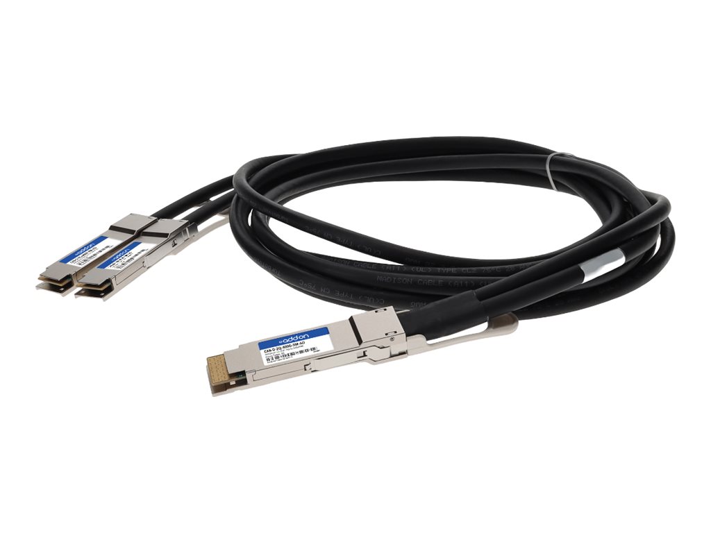 AddOn - 400GBase-CU direct attach cable