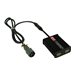 Lind USB2-3682