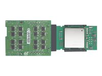 HPE Instant Capacity on Demand