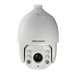 Hikvision Value DS-2DE7530IW-AE