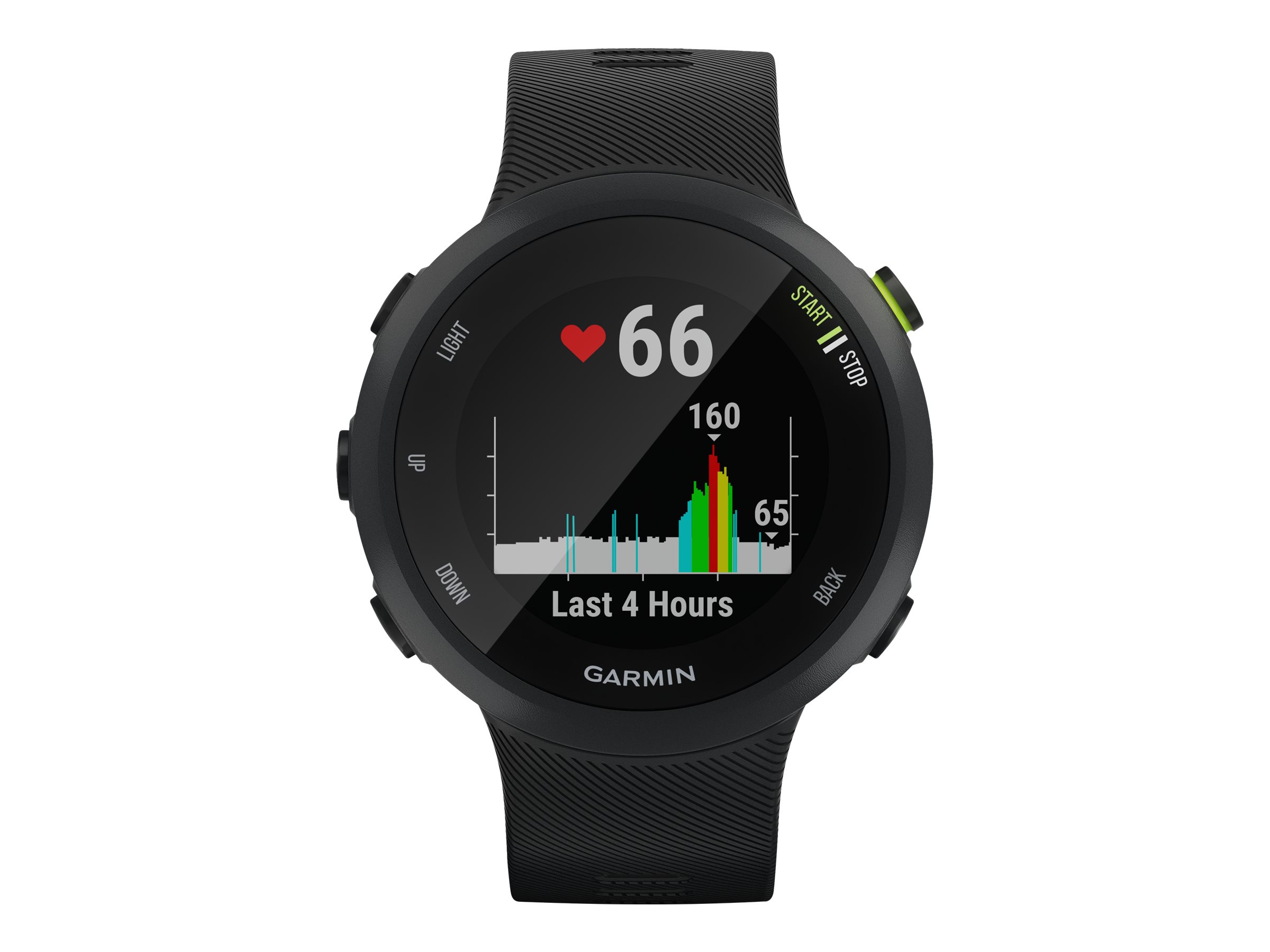 Coros Pace 2 Vs Garmin 245 Watches  Which Is Best? –