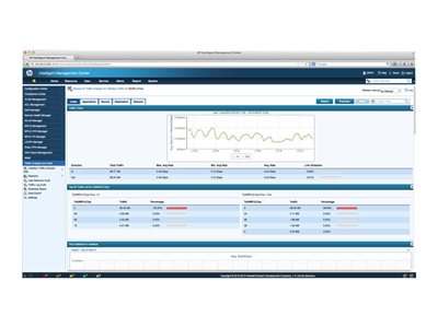 HPE Intelligent Management Center Network Traffic Analyzer