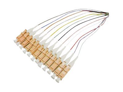 AddOn - Pigtail - SC multi-mode (F)