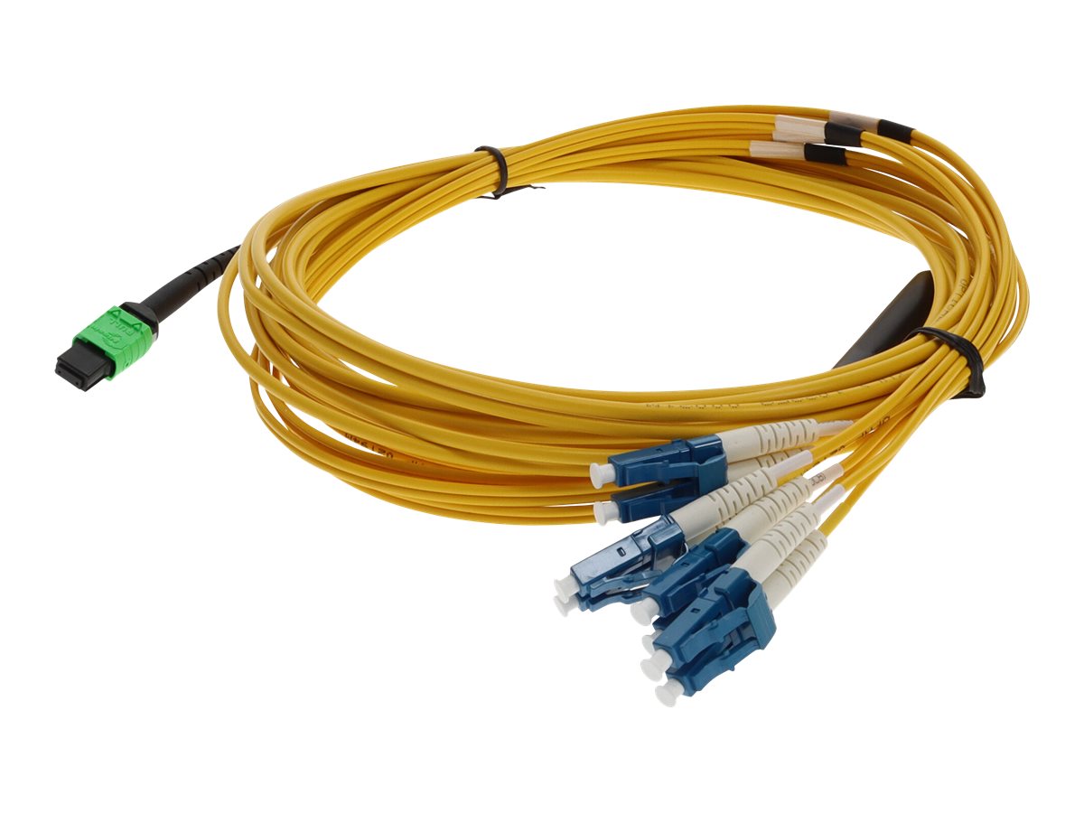 AddOn - Fanout cable
