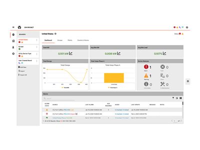 Environet Alert - licence - 200 devices