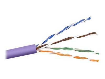 Belkin 900 Series - Bulk cable