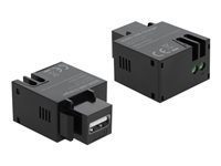 Delock Keystone module Sort