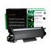 Clover Imaging Group