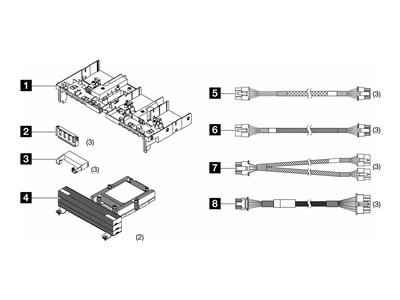 LENOVO ISG ThinkSystem SR665 Option Kit - 4X67A85856