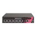 Check Point 3200 Next Generation Security Gateway