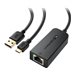 Cable Matters