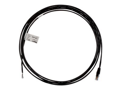 Panduit SmartZone G5