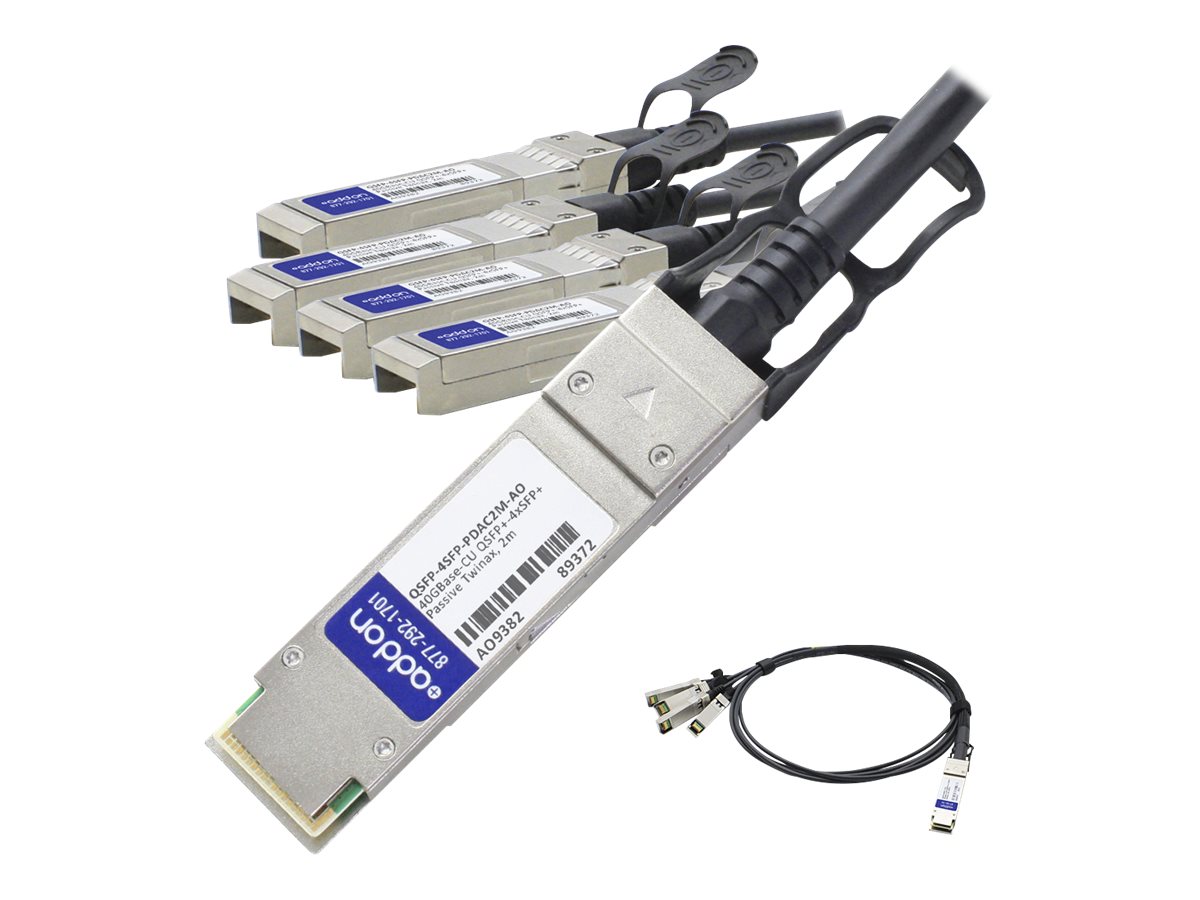 AddOn 2m Industry Standard QSFP+ Breakout DAC
