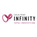 Check Point Infinity Total Protection
