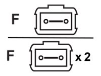 AddOn - Fanout cable